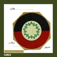 پد تمرینی درام جاز ویدرام درامزآکوستیک|درام و پرکاشن|مشهد, آزادشهر|دیوار