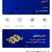 تونیک هیرفرند