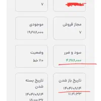 آموزش نوسان گیری آنلاین از طلا|خدمات آموزشی|قم, زنبیل آباد|دیوار