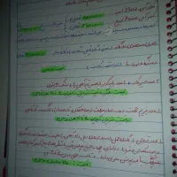 وسایل کارگاه میزکارفلزی ،بخاری مسجدی،کولر،ترولی و.