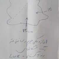 چرم گاوی خارجی .پوست گاو .|صنایع دستی و سایر لوازم تزئینی|تهران, جیحون|دیوار