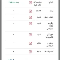 پارسtu5|خودرو سواری و وانت|اراک, |دیوار