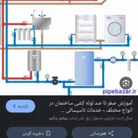 لوله کشی آب نصب پمپ . آبگرمکن. شیرآلات. تلویزیون.