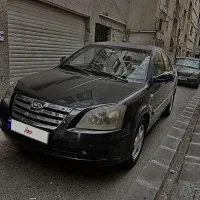 mvm/ماشین/ام وی ام