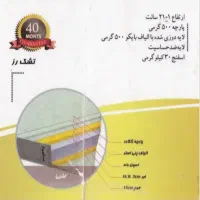 تشک دو نفره طبی|تشک تختخواب|سبزوار, کاشفی شمالی (دادگستری)|دیوار