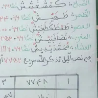 علوم غریبه وسرکتاب|کتاب و مجله مذهبی|بیرجند, |دیوار