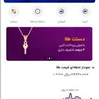 هدیه میلی ۱۰ سوت رایگان برای همه