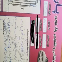 تیبا دوگانه سوز ۸۹|خودرو سواری و وانت|کرج, فاز ۳ گوهردشت|دیوار