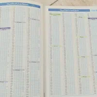 کتاب تست هوش کُمپلکس (ششم)  برای ورودی هفتم|کتاب و مجله آموزشی|اسلام‌شهر, مطهری|دیوار