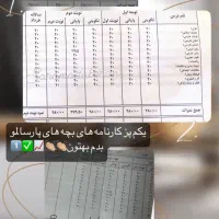 تدریس ریاضی با روش ساده ولی اصولی|خدمات آموزشی|تهران, پونک|دیوار
