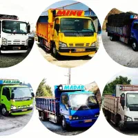 باربری امنیت بار