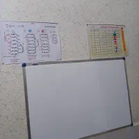 کلاس خصوصی ابتدایی