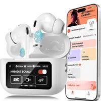 ایرپاد دارای نمایشگر اورجینال