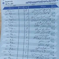 سمند ef7 مدل 90 دوگانه کارخانه|خودرو سواری و وانت|گناباد, |دیوار