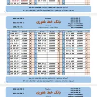 0912.206.18.37خرید فروش