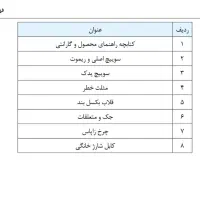 خودرو برقی دانگ فانگ E70|خودرو سواری و وانت|اسلامشهر, سیمرغ|دیوار