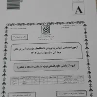 جزوه کنکور1403انسانی
