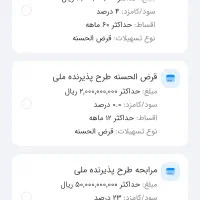 وام ۱۰۰ملیونی بدون ضامن و سپرده