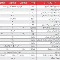 نماینده رسمی پکیج شوفاژکار|آبگرمکن، پکیج، شوفاژ|قم, زنبیل آباد|دیوار