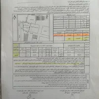 ۲۹۵م تجاری،مسکونی،بامجوز،براصلی سقالکساررشت|فروش زمین و ملک کلنگی|رشت, بازار|دیوار