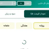 سایت طلا جدید