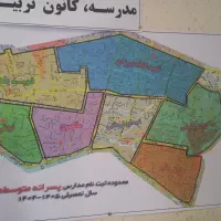 نیاز به اجاره