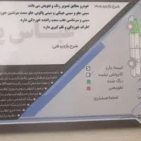 206 مدل 97|خودرو سواری و وانت|تهران, شهرک صدرا|دیوار