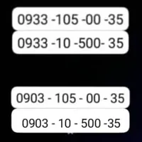 دوسیمکارت رند   سِت اعتباری