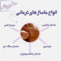 ماساژ حجامت فصد خون|خدمات آرایشگری و زیبایی|رباطکریم, نصیرشهر|دیوار