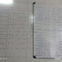 آپارتمان 80متری 1 خواب طبقه همکف خ مهدیه جنوبی|اجارهٔ آپارتمان|اصفهان, شهید رجایی|دیوار