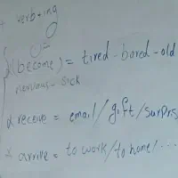 تدریس خصوصی زبان انگلیسی مخصوص مدارس