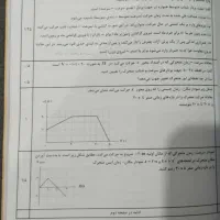 فیزیک دوازدهم|لوازم التحریر|تهران, مشیریه|دیوار