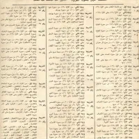 نوارکاست قرآن قاری عبدالباسط|کلکسیون اشیاء عتیقه|اندیشه, اندیشه فاز ۴|دیوار