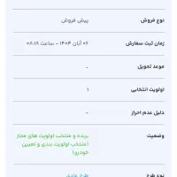 فروش حواله سورن پلاس XU7P