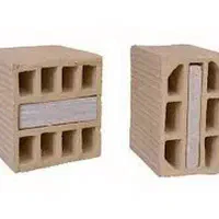 سفال یونولیت دار