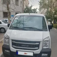 مدل اینرویدز