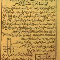 سرکتاب،استخاره،دعا|کتاب و مجله مذهبی|شیراز, پارک کوهستانی بوستان|دیوار
