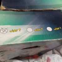 سبزی خورد کن|خردکن، آسیاب، غذاساز|بابل, |دیوار