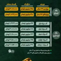 خریدار وام ازدواج