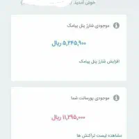 کار آنلاین|استخدام بازاریابی و فروش|خرم‌آباد, |دیوار