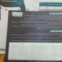 دریل‌چهارکاره‌مدلsta(صفرصفره)|ابزارآلات|لاهیجان, کوی خزر|دیوار