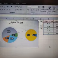 اموزش حرفه ای کامپیوتر|خدمات آموزشی|اصفهان, ملک‌شهر|دیوار