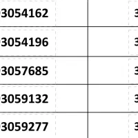 خطوط0919 بابهترین قیمت 919.42.42.314