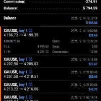 ربات های تخصصی فارکس با هوش مصنوعی