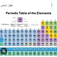 تدریس شیمی دبیر رسمی اموزش و پرورش