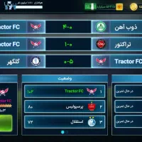 اکانت مربی برتر