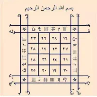 کتاب دعا و دعا تضمینی درحدمعجزه واموزش دعانویسی