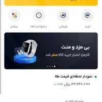 با زدن کد دعوت در برنامه میلی گلد طلا برنده شوید