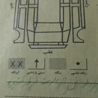 فروش یک دستگاه پژو پارس مدل ۱۳۹۴