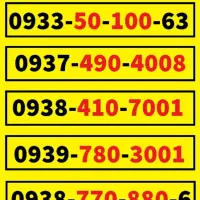 ایرانسل رُند زیر قیمت کل کشور